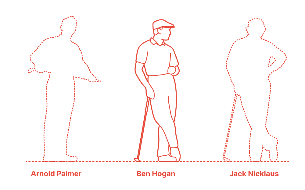 La historia de éxito de Ben Hogan: el poder de la práctica deliberada y la jaula de golf Galileo