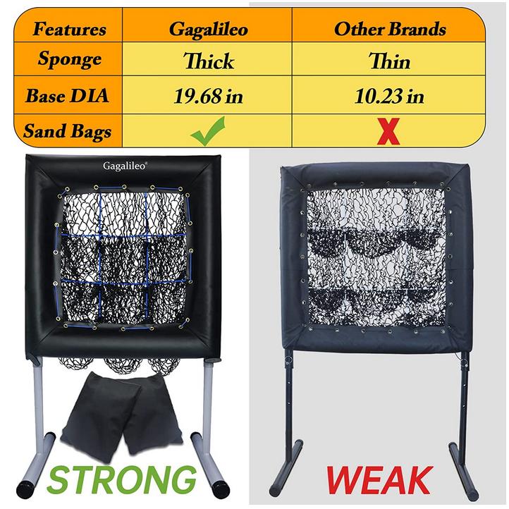 Pitching Net,9 Pocket Target Pitching Net for Baseball, Baseball Pitching Target,Adjustable Heights and Angles,Pitching Net Aid for Throw Training, Heavy Duty Steel Frame-Portable Pitching Net