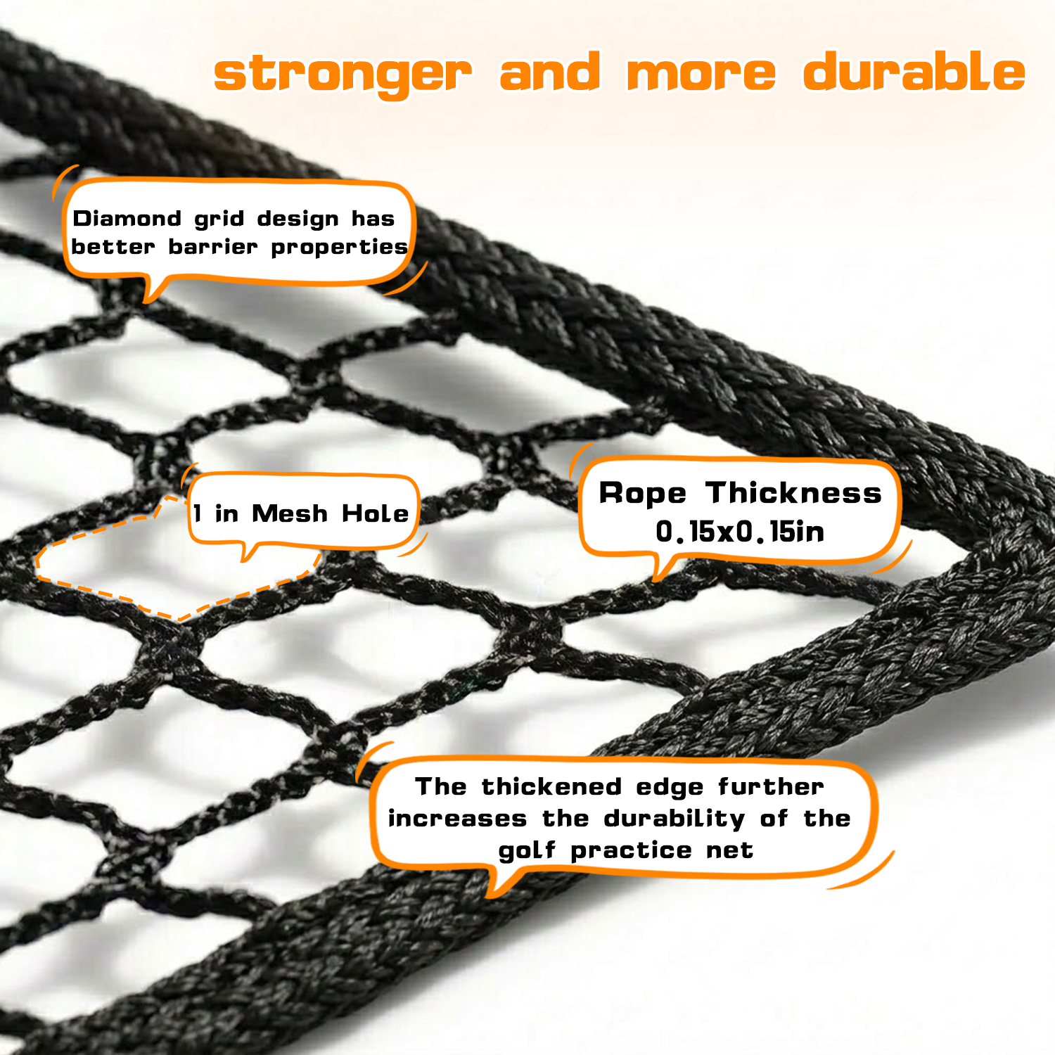 Gagalileo Replacement Net for Baseball Batting Cage,Batting Cages,Golf Net/Softball/Cricket/Beisbol Ball