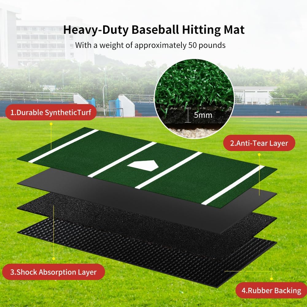 Outdoor Batting Cages,Training Facilities, and Home Use