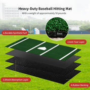 Heavy-Duty 12'x6' Baseball Softball Hitting Batting Mat with Non-Slip Rubber Backing,Durable Turf,and Home Plate - Ideal for Indoor/Outdoor Batting Cages,Training Facilities, and Home Use