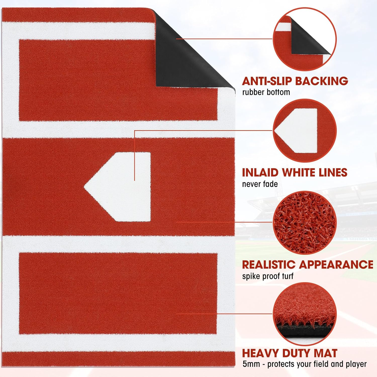 Leyndo Baseball Batting Mat Softball Pitching Mat 5mm Turf Inlaid Home Plate Anti Slip Backing Mat for Baseball Batting Cage Sports Training Backyard Indoor Outdoor