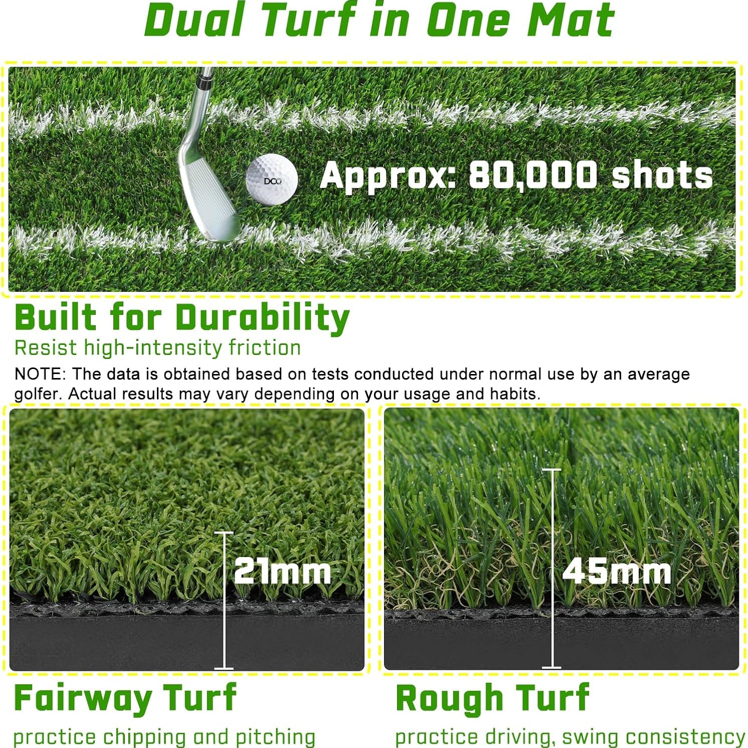 Professional 5x4ft Golf Practice Mat - Real Feel Dual-Turf for Perfect Lies + Alignment Markers | Improve Your Driving, Chipping & Putting at Home | Perfect Gift for Golfers & Fathers