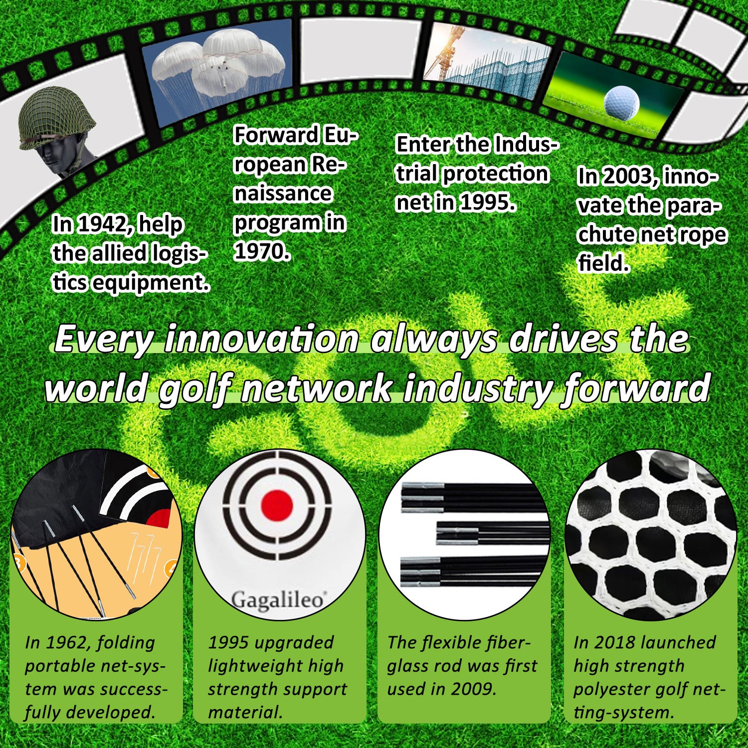 Golf Hitting Practice Nets for Backyard with Balls/Turf Mat/Tees/Hat/Target/Bag 10x7x6ft