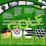 Golf Hitting Practice Nets for Backyard with Balls/Turf Mat/Tees/Hat/Target/Bag 10x7x6ft