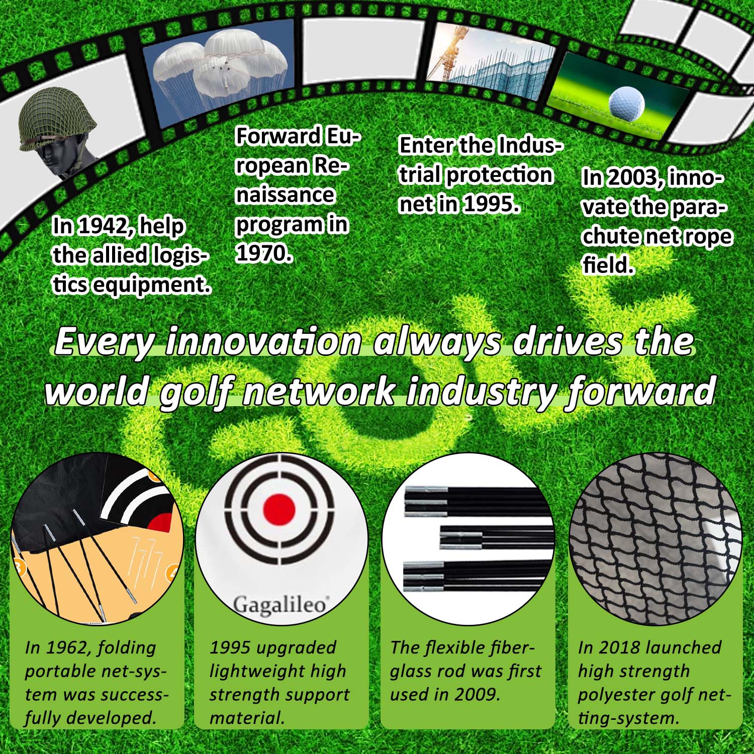 Golf Driving Net with Turf Mat, Tees & Balls – Indoor Outdoor Golf Training Set for Men & Golf Lovers